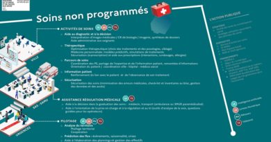 Un appel à manifestation d’intérêt pour améliorer les urgences grâce à l’IA